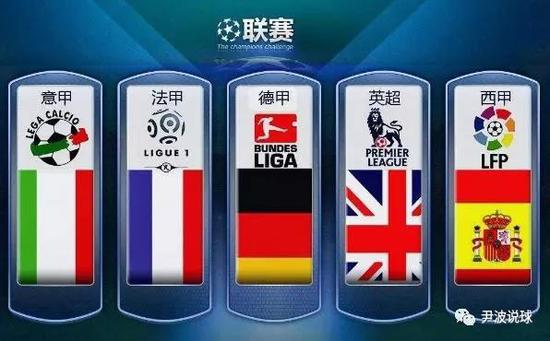 足于当前社