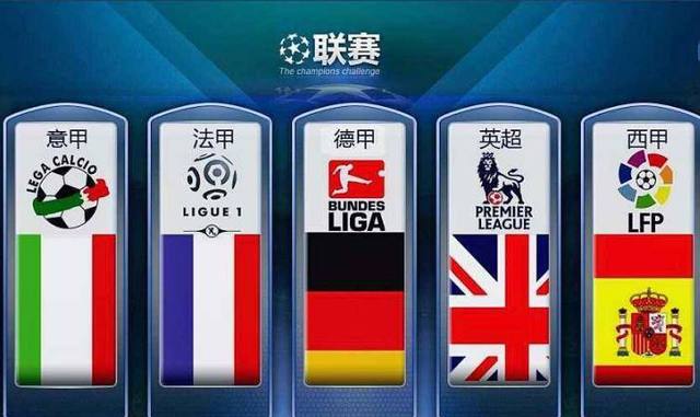 NBA的另